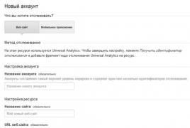 Как работает Google Analytics и что нового привносит в систему Universal Analytics Google гугл аналитикс